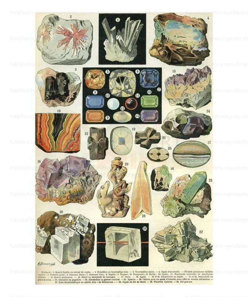 Minerals #2 - VINTAGEARTREPRINTS.COM