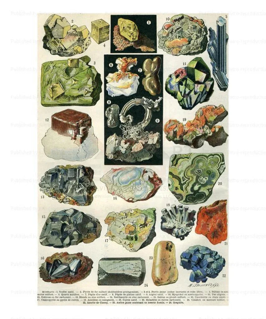 Minerals #1 - VINTAGEARTREPRINTS.COM
