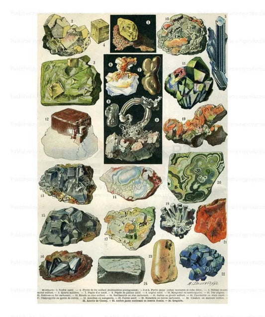 Minerals #1 - VINTAGEARTREPRINTS.COM